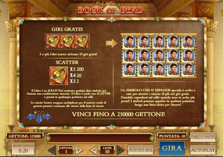 Tabella dei pagamenti della slot Book of Dead