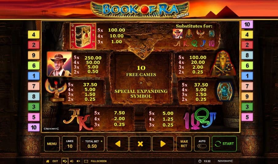 Tabella dei pagamenti della slot Book of Ra Deluxe