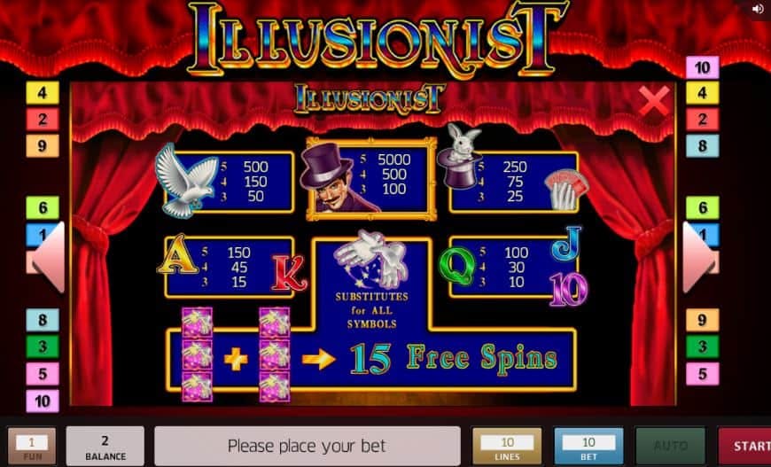 Tabella dei pagamenti della slot Illusionist
