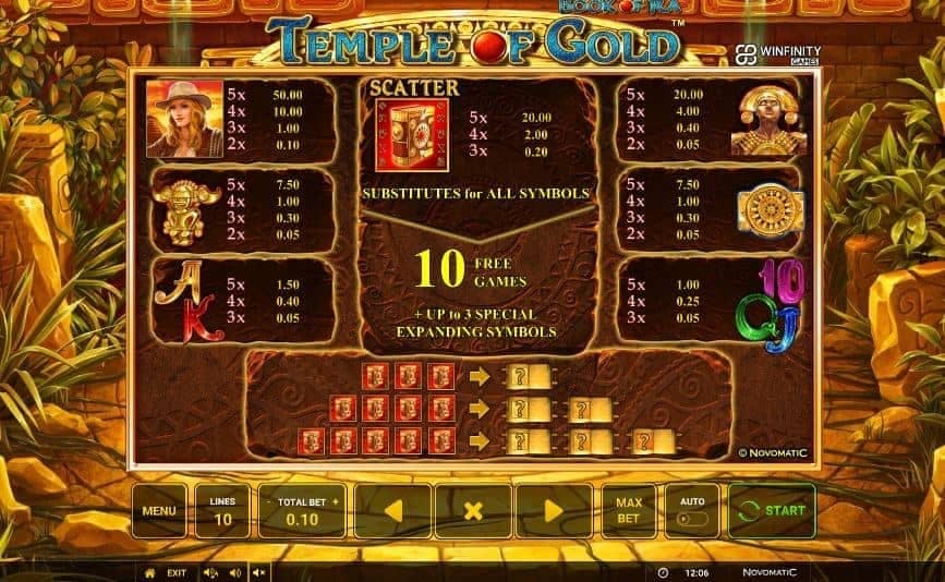 Tabella dei pagamenti della slot Book of Ra Temple of Gold