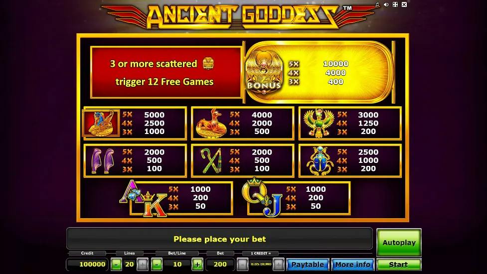 Valore dei simboli: slot Ancient Goddess
