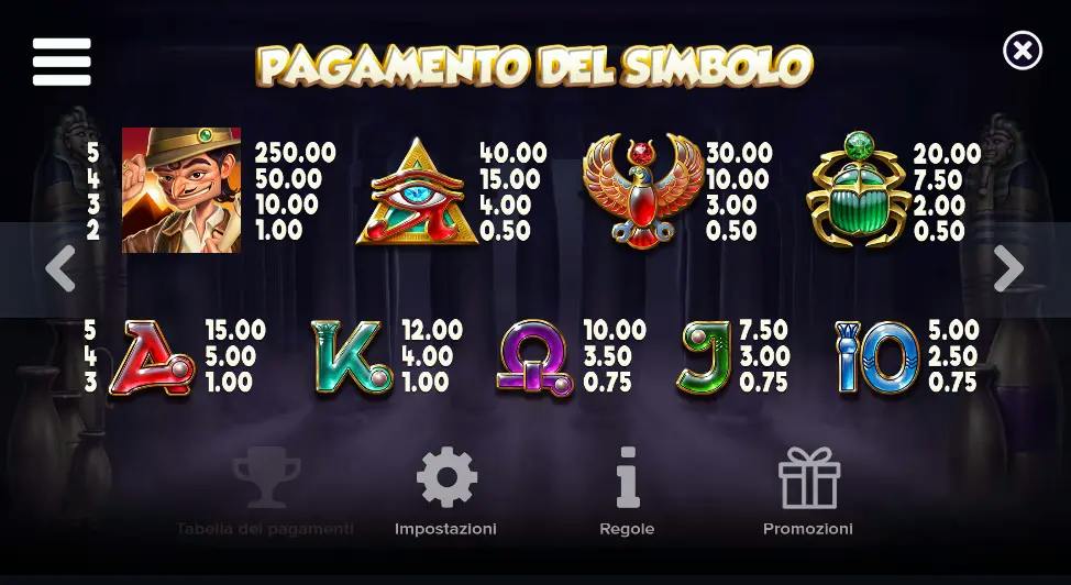 Tabella dei pagamenti di Book of Toro slot