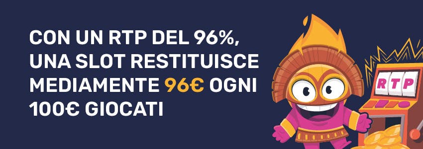 RTP delle slot: infografica