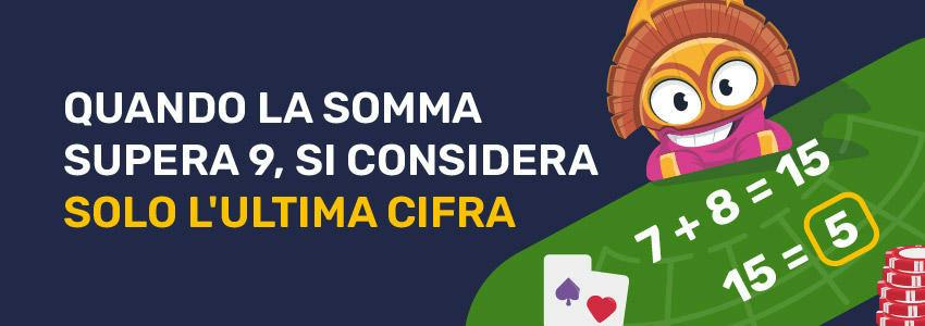 Infografica punteggio del baccarat